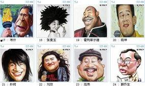 名人图片漫画,漫画中的名人瞬间